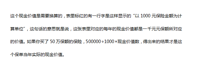 现金价值