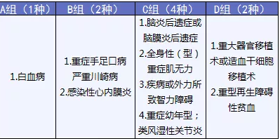  完美人生守护：保障足，价格优