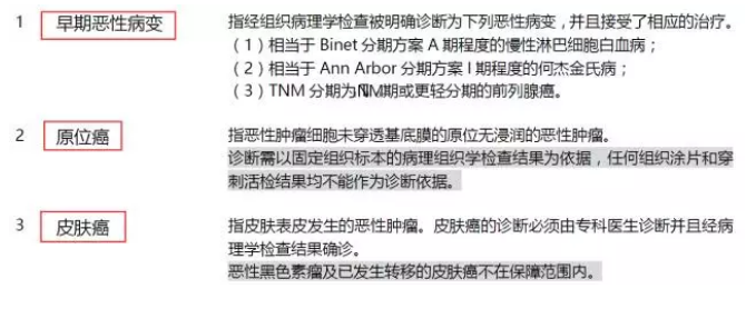 平安福2018怎么样?