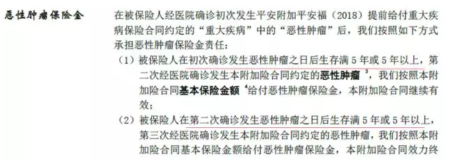 平安福2018怎么样?