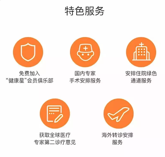 守卫者2号测评,又一款超高性价比重疾险