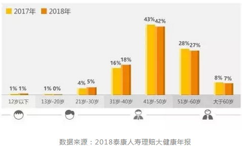 达尔文超越者怎么样？值不值得购买