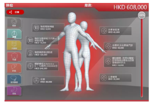 得了癌症到底需要多少钱？