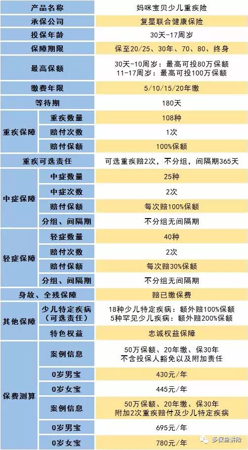 妈咪宝贝怎么样？值不值得买？