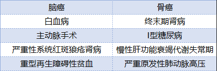人保寿险人保福怎么样 值不值得购买？